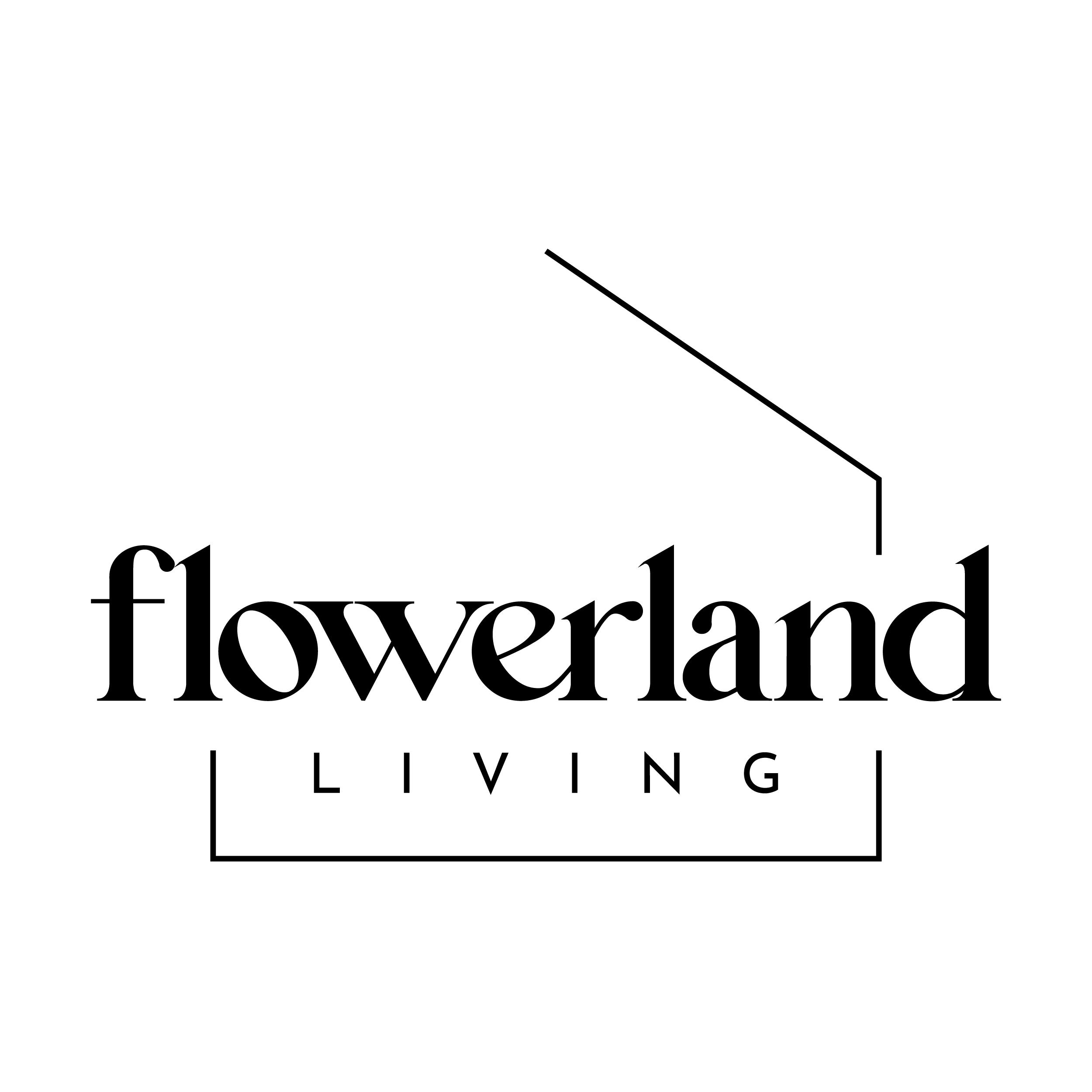 Contact Flowerland contact-flowerland